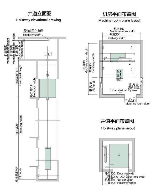 Cargo Elevator Dazen Elevator