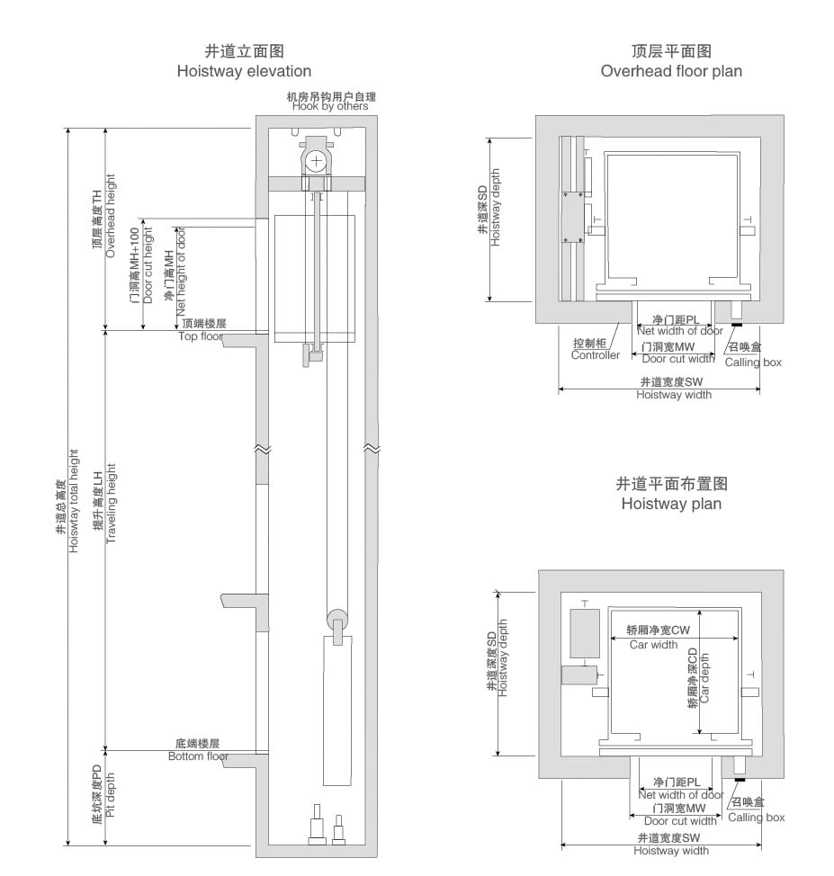 Passenger Lift Dazen Elevator